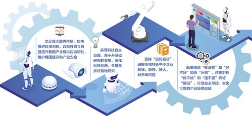 包含青少年篮球理念引领行业发展，推动产业链多元化创新的词条