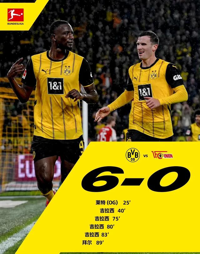 包含德甲球队积极引进外援，提升整体水平的词条